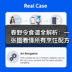春野令食谱全解析：一张图看懂所有烹饪配方（图4）