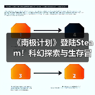 《南极计划》登陆Steam!科幻探索与生存冒险,揭开冰封秘密(图1) 《南极计划》登陆Steam!科幻探索与生存冒险,揭开冰封秘密(图1)