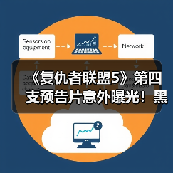 《复仇者联盟5》第四支预告片意外曝光!黑豹与神奇四侠首次会面(图4) 《复仇者联盟5》第四支预告片意外曝光!黑豹与神奇四侠首次会面(图4)