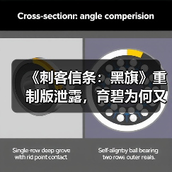 《刺客信条:黑旗》重制版泄露,育碧为何又回应?(图3) 《刺客信条:黑旗》重制版泄露,育碧为何又回应?(图3)