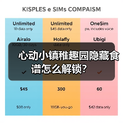 心动小镇稚趣园隐藏食谱怎么解锁？（图3）