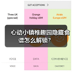 心动小镇稚趣园隐藏食谱怎么解锁？（图4）