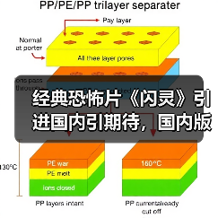 经典恐怖片《闪灵》引进国内引期待，国内版会怎样？