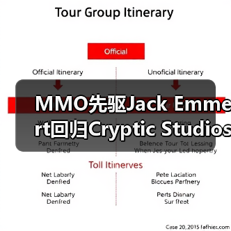 MMO先驱Jack Emmert回归Cryptic Studios,重启CEO之路(图4) MMO先驱Jack Emmert回归Cryptic Studios,重启CEO之路(图4)