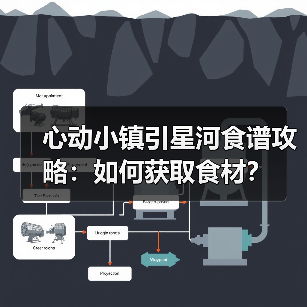 心动小镇引星河食谱攻略：如何获取食材？（图1）