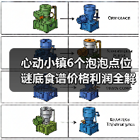 心动小镇6个泡泡点位谜底食谱价格利润全解析（图1）
