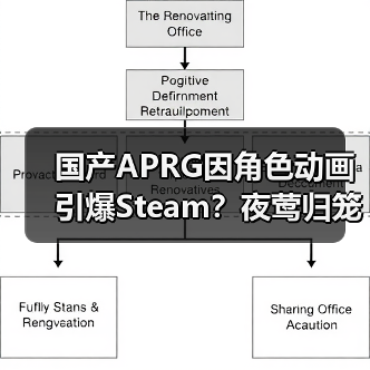 国产APRG因角色动画引爆Steam？夜莺归笼愿望单激增（图1）