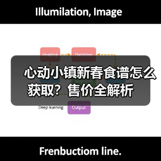 心动小镇新春食谱怎么获取？售价全解析（图4）