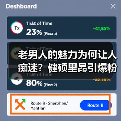 老男人的魅力为何让人痴迷？健硕里昂引爆粉丝狂欢（图4）