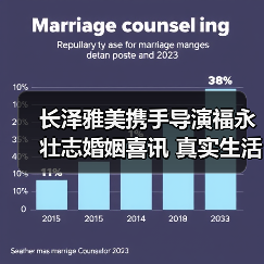 长泽雅美携手导演福永壮志婚姻喜讯 真实生活如何开启？（图4）