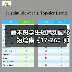 藤本树学生短篇动画化，短篇集《17-26》即将登场！（图2）