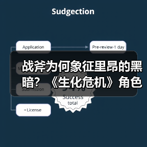 战斧为何象征里昂的黑暗？《生化危机》角色深度剖析（图1）
