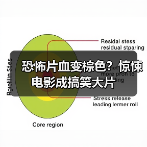 恐怖片血变棕色？惊悚电影成搞笑大片（图2）