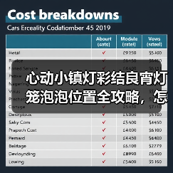 心动小镇灯彩结良宵灯笼泡泡位置全攻略，怎么找？（图4）