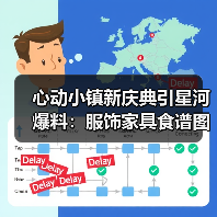心动小镇新庆典引星河爆料：服饰家具食谱图鉴全解析（图3）