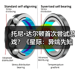托尼·达尔顿首次尝试游戏？《星际：异端先知》主角身份揭秘（图2）