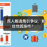 真人版选角引争议，粉丝忧毁原作？（图4）