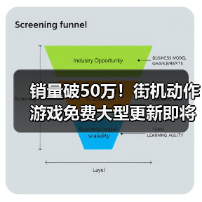 销量破50万！街机动作游戏免费大型更新即将重磅来袭（图2）