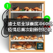 迪士尼全球票房冲60亿 疫情后首次刷新创纪录（图4）