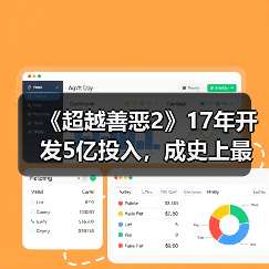 《超越善恶2》17年开发5亿投入，成史上最贵游戏？（图3）