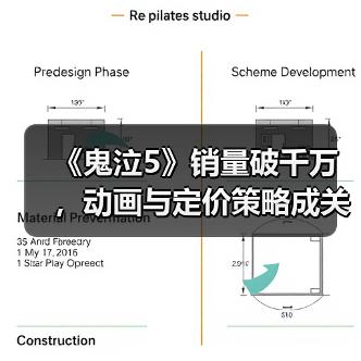 《鬼泣5》销量破千万，动画与定价策略成关键？（图1）