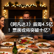 《阿凡达3》首周4.5亿!票房或将突破十亿?(图4) 《阿凡达3》首周4.5亿!票房或将突破十亿?(图4)