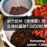 诺兰新片《奥德赛》预告播放量破1.2亿创纪录（图1）