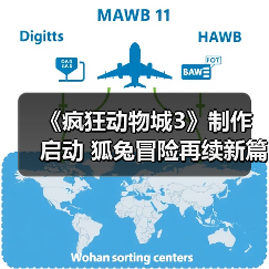 《疯狂动物城3》制作启动 狐兔冒险再续新篇（图2）