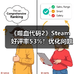 《噬血代码2》Steam好评率53%!优化问题引争议,玩家直呼体验差?(图3) 《噬血代码2》Steam好评率53%!优化问题引争议,玩家直呼体验差?(图3)