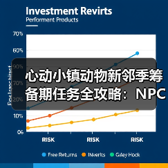 心动小镇动物新邻季筹备期任务全攻略:NPC盖章流程详解(图3) 心动小镇动物新邻季筹备期任务全攻略:NPC盖章流程详解(图3)