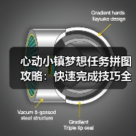 心动小镇梦想任务拼图攻略:快速完成技巧全解析(图1) 心动小镇梦想任务拼图攻略:快速完成技巧全解析(图1)