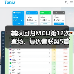 美队回归MCU第12次登场,复仇者联盟5首曝预告引热议(图2) 美队回归MCU第12次登场,复仇者联盟5首曝预告引热议(图2)