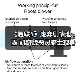 《复联5》废弃剧情泄露 凯奇版恶灵骑士现身(图3) 《复联5》废弃剧情泄露 凯奇版恶灵骑士现身(图3)