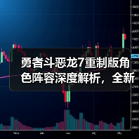 勇者斗恶龙7重制版角色阵容深度解析，全新预告揭晓冒险新篇章（图4）
