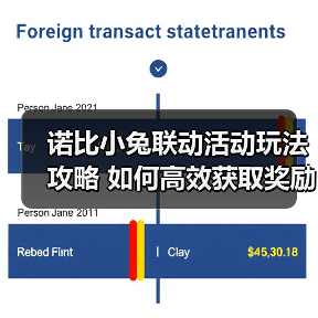 诺比小兔联动活动玩法攻略 如何高效获取奖励（图2）