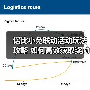 诺比小兔联动活动玩法攻略 如何高效获取奖励（图4）