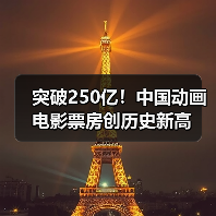 突破250亿!中国动画电影票房创历史新高(图1) 突破250亿!中国动画电影票房创历史新高(图1)