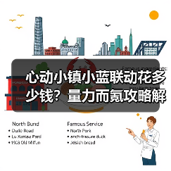 心动小镇小蓝联动花多少钱?量力而氪攻略解析(图2) 心动小镇小蓝联动花多少钱?量力而氪攻略解析(图2)