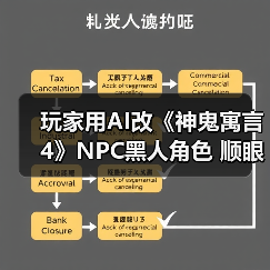 玩家用AI改《神鬼寓言4》NPC黑人角色 顺眼多了？（图3）