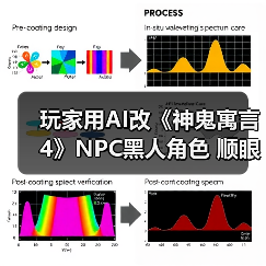 玩家用AI改《神鬼寓言4》NPC黑人角色 顺眼多了？（图4）