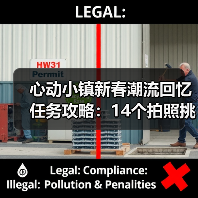 心动小镇新春潮流回忆任务攻略:14个拍照挑战全解析(图2) 心动小镇新春潮流回忆任务攻略:14个拍照挑战全解析(图2)