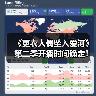 《更衣人偶坠入爱河》第二季开播时间确定！全新视觉图曝光（图4）