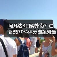 阿凡达3口碑扑街?烂番茄70%评分创系列最低(图2) 阿凡达3口碑扑街?烂番茄70%评分创系列最低(图2)