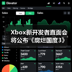 Xbox新开发者直面会将公布《腐烂国度3》等重磅游戏(图1) Xbox新开发者直面会将公布《腐烂国度3》等重磅游戏(图1)