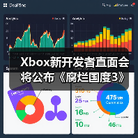 Xbox新开发者直面会将公布《腐烂国度3》等重磅游戏(图4) Xbox新开发者直面会将公布《腐烂国度3》等重磅游戏(图4)