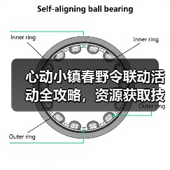 心动小镇春野令联动活动全攻略，资源获取技巧大揭秘（图4）