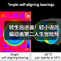 转生后逆袭!轻小说改编动画第二人生冒险预告(图4) 转生后逆袭!轻小说改编动画第二人生冒险预告(图4)