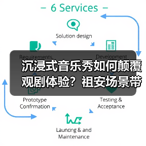 沉浸式音乐秀如何颠覆观剧体验?祖安场景带来全新震撼(图4) 沉浸式音乐秀如何颠覆观剧体验?祖安场景带来全新震撼(图4)