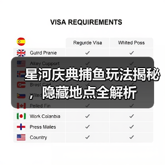 星河庆典捕鱼玩法揭秘，隐藏地点全解析（图2）