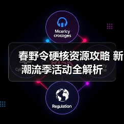 春野令硬核资源攻略 新潮流季活动全解析（图1）